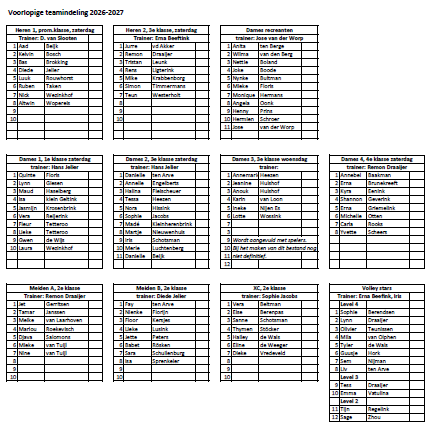 teamindeling_2026-2027